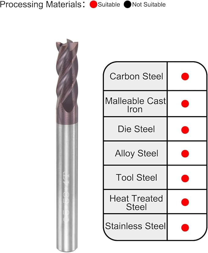 uxcell Square Nose End Mill, 5mm Tip Dia Solid Carbide AlTiN Coated CNC Router Bits 4 Flute Spiral Milling Cutter HRC55 with 5mm Shank 50mm (2-inch) Length