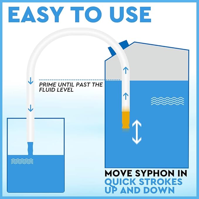 HORUSDY 10FT Multi-Purpose Super Easy Siphon Pump, 1/2??Valve, Durable Virgin Grade Tubing for Gas & Water Transfer, Ideal Siphon Hose for Boats, Cars, Emergency Use, and More