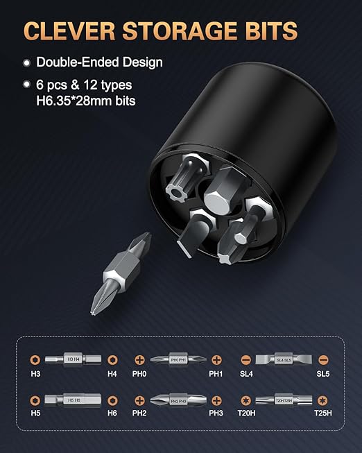 Electric Screwdriver, Rechargeable Cordless Power Screwdriver, 3 Torque Settings, Max 5 N.m, 1/4'' 6 Double-Ended Bits, 1500mAh Battery, LED Lights, Repair Tool for DIY Furniture Electronics