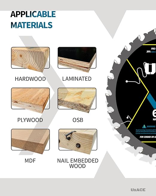 6-1/2-Inch 24&60-Tooth Circular Saw Blade with 5/8-Inch Arbor, Framing & Ultra Finish Wood Cutting, Carbide Tip, Thin Kerf, for Plywood, MDF, OSB, Laminated, 2 Pack