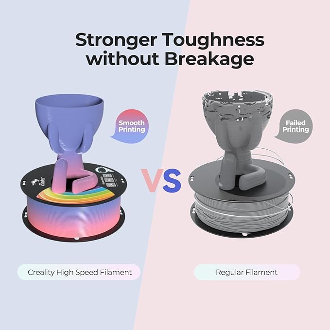 Creality PLA+ Filament 1.75mm Rainbow 4KG, 3D Printer Filament 4 Pack 1kg Cardboard Spool, Strong Toughness, No-Tangling, Accuracy +/-0.02mm, Multi-Color 3D Printing Filament for Most FDM Printers