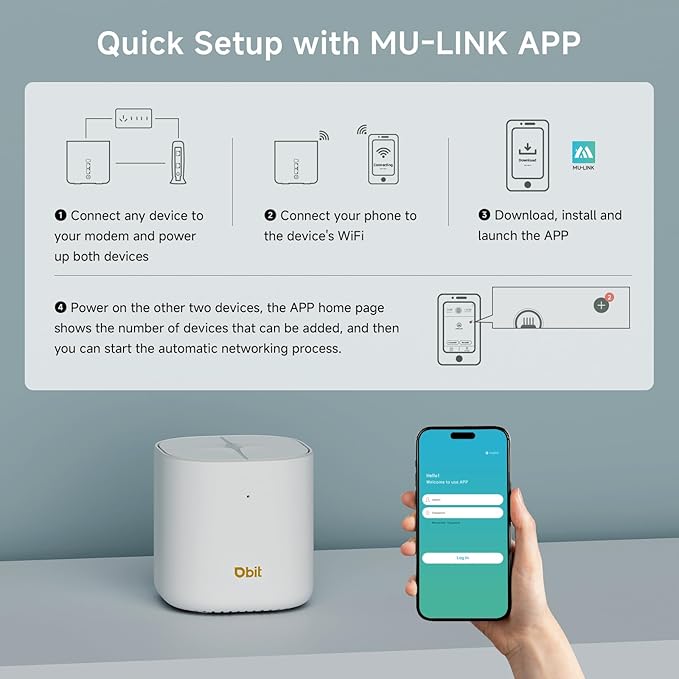 DBIT AX1800 WiFi 6 Whole Home Mesh Wi-Fi System, Dual-Band Coverage up to 4,000 sq. ft. and 150 Devices, Replaces Wireless Router and Extender, 2 Gigabit Ports per Unit, Easy Setup (D-MAX5, 2-Pack)