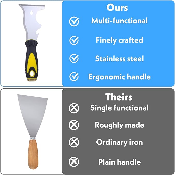 4 Pack Paint Scraper, Multi Use Paint Tools Putty Knife 10 in 1, Paints Scraper Tools for Painting, Metal Scrapers with Hammer End, Taping Knife, Spackle Tool