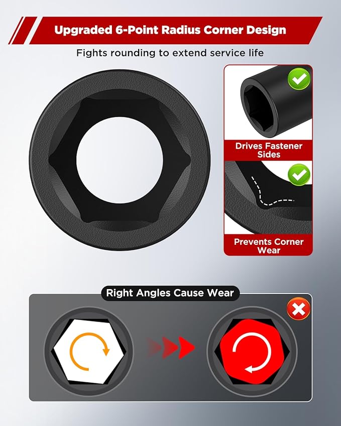 1 Inch Drive 33mm Extra Deep Impact Socket, 8-Inch Anti-Break Cr-Mo Long Socket with 6-Point Radius Corner Design