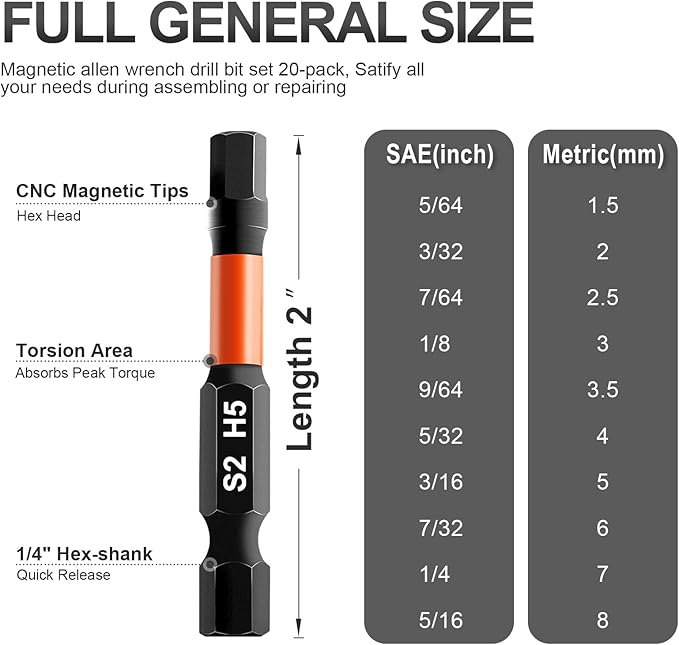 20PCS Premium Hex Bit Set, Impact Allen Wrench Drill Bit Set (Metric&SAE), 1/4??Hex-Shank S2 Alloy Steel Key Drill Bit Set with Magnetism, CNC Machined Tips, 2" Long with Storage Box