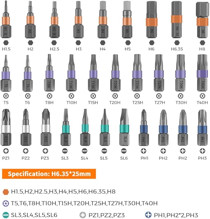 42 in 1 Magnetic Screwdriver, Screwdriver Set, Multi Bit Ratcheting Screwdriver Set with Storage Case Repair Tool Kit for Computer, Eyeglass, Bicycles, Watch, Ring Doorbell, Furniture and DIY
