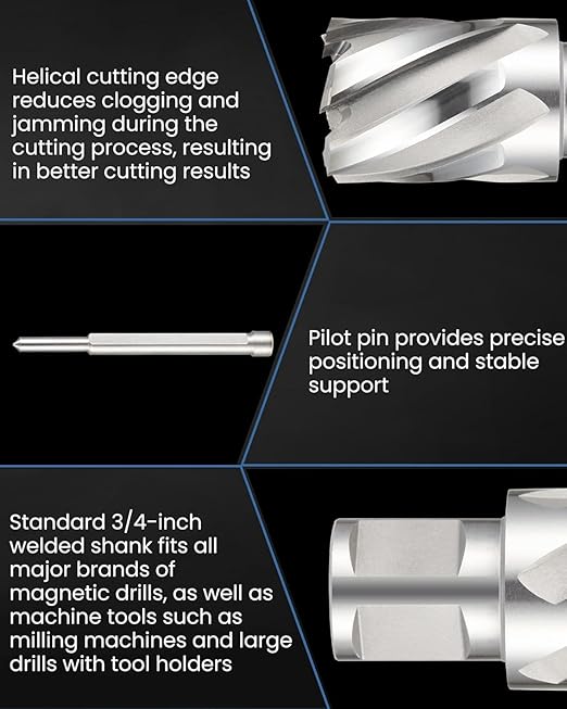 Lichamp Annular Cutter Set - M2 HSS Magnetic Drill Bits Kit for Hard Steel, 6-Piece (1/2" to 1-1/16" Diameter) with Storage Case, 1" Cutting Depth for Mag Drill Press