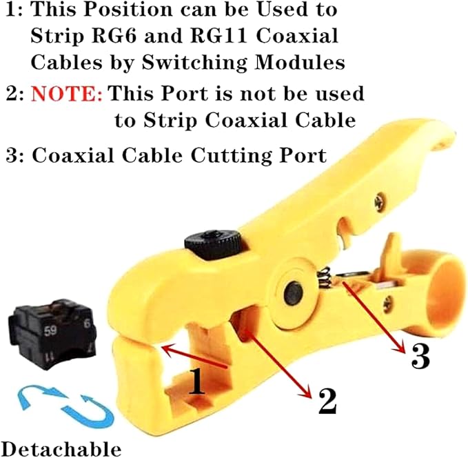 Gaobige Coax Cable Crimper Kit, Coaxial Compression Tool Adjustable RG6 RG59 RG11 75-5 75-7 Coaxial Cable Stripper with 20PCS RG6 Connectors, 10PCS Female to Female Connectors, 6PCS RG11 Connector