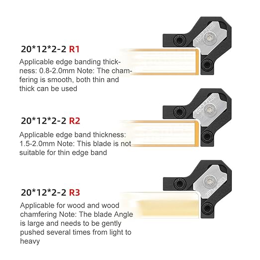 Edge Banding Trimmer - Chamfer Plane, Handle Trimmer Manual Planer Woodworking Blade Corner Planer Quick Chamfer Burr Scraper Tool for Deburring Sealing (R1+R2+R3)