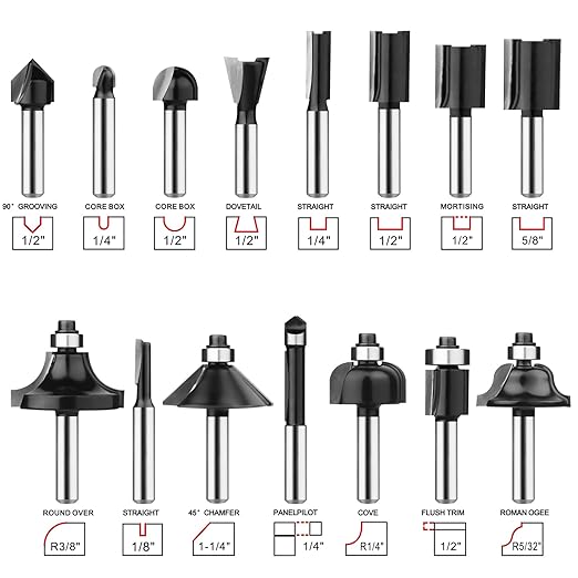 Router Bits 1/4 Inch Shank 15 Pieces, Tungsten Carbide 1/4" Router Bit Set with Plastic Box, for Professional and Beginners Carpenter