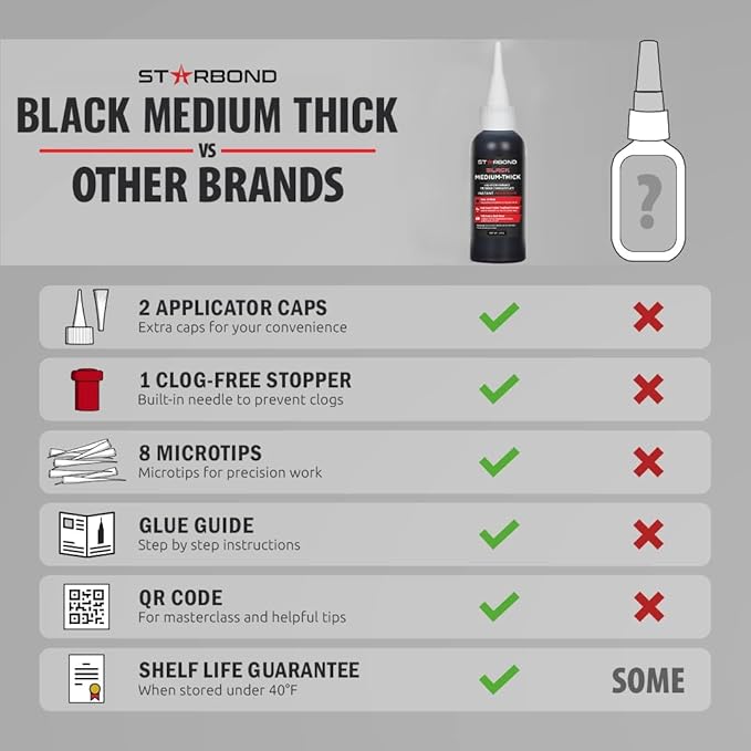 STARBOND Black Medium-Thick CA Glue Pro Kit (2 oz) ??Rubber-Toughened, Impact-Resistant Cyanoacrylate Super Glue ??for Durable Knot Filling, Crack Repair, Woodworking, Guitar, Hobby & RC Projects