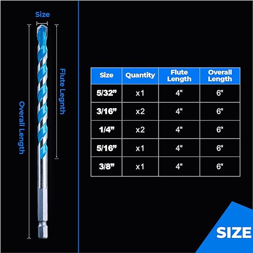 toolant Concrete Drill Bit Set & Masonry Drill Bit Set, Shockproof Hex Shank Drill Bit Set (7pcs) for Glass/Brick/Plastic/Cement/Tile, Industrial Strength Carbide Drill Bit Tip, 5/32"-3/8" Box of 7