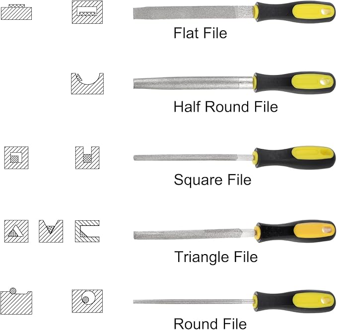 HARFINGTON Hardwood File 12" High Carbon Hardened Steel Fine Teeth Woodworking Hand Rasp for Carving