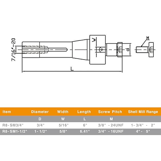 R8 Shank Shell Face Mill Arbor Adapter Holder, Arbor: 3/4'', Range: 1-3/4''-2'', for Bridgeport - 7/16''-20
