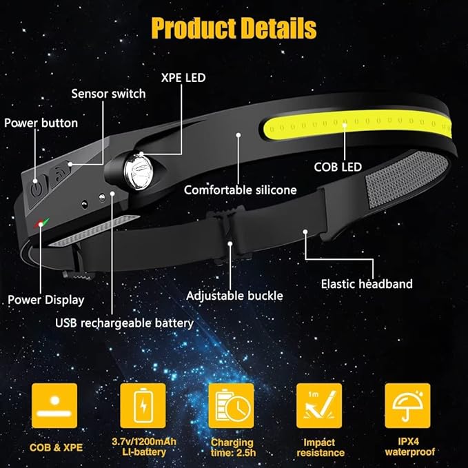 Headlamp Rechargeable, 230째 Wide Beam Head Lamp LED with Motion Sensor for Adults - Camping Accessories Gear, Waterproof Head Light Flashlight for Hiking, Running, Repairing, Fishing, Cycling