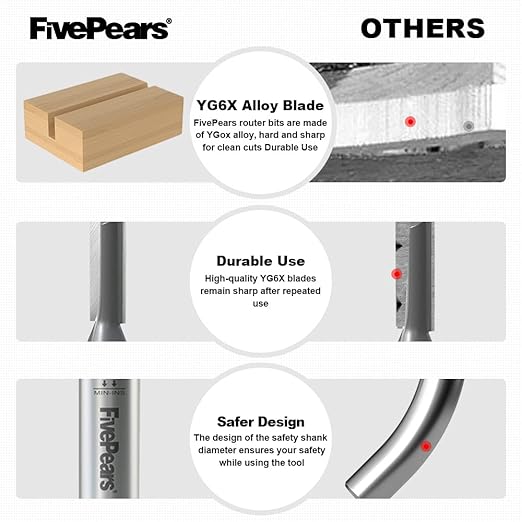 FivePears Straight Router Bits 1/2 Inch Shank Double Flute, 1/4 Inch Cutting Diameter, 3/4 Inch Cutting Length, Used for Create Groove, Dado or Hollow
