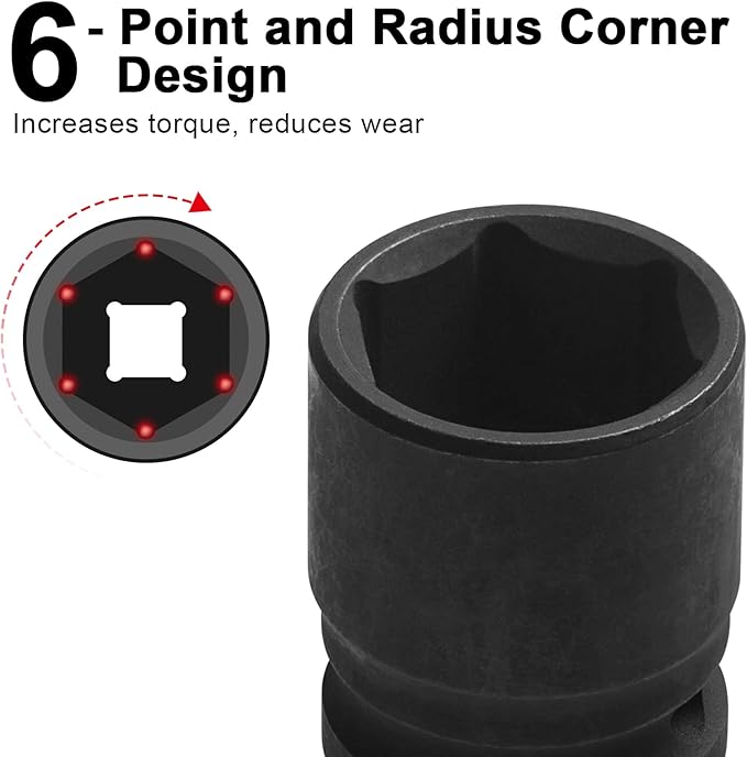 JETECH 1/2 Inch Drive 23mm Standard Impact Socket, Chrome Molybdenum Alloy Steel, 6-Point Design, Metric