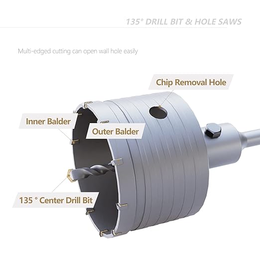 GSTK 7pcs Concrete Hole Saw Set (30mm, 40mm, 50mm, 65mm, 80mm, 100mm, 120mm) with SDS Plus Shank Attachment Bar - Ideal for Concrete, Cement, Brick, Stone, and Walls.