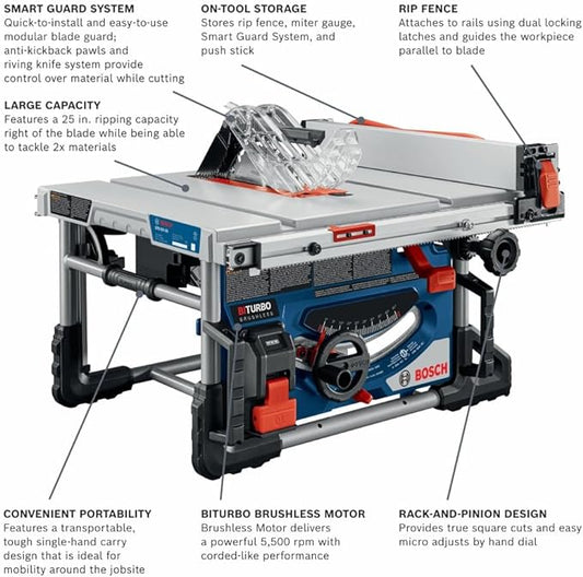 BOSCH GTS18V-08N14 PROFACTOR™ 18V 8-1/4 In. Portable Table Saw Kit with (1) CORE18V® 8 Ah High Power Battery
