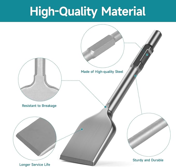 17.3 x 4.9 Inch Square Shovel Chisel - 65A Shank Steel Digging Shovel Chisel, Round Shank Spade Chisel, Ideal for Gardening, Landscaping, Concrete, Bricks, and Sand