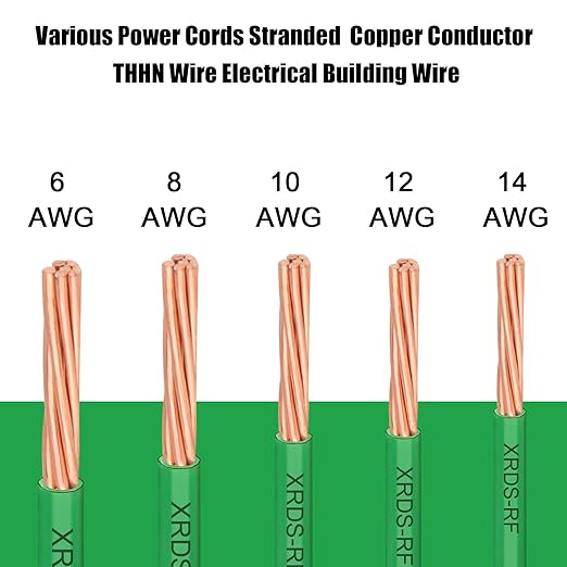 10 AWG THHN Stranded Bare Copper Wire 25FT Green Grounding Wire, Electrical Wire, 600V Rated Building Wire, Ideal for Panel Wiring, Grounding, Lighting Circuits, Control Systems