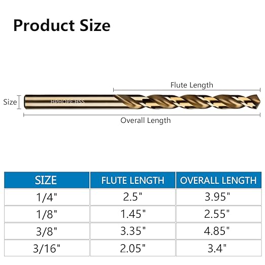 3/8 Inch HSS Twist Drill Bits 5Pcs, HPHOPE 3/8" Jobber Drill Bits Set, Straight Round Shank, Suitable for Drilling in Hard Metal, Stainless Steel, Cast Iron