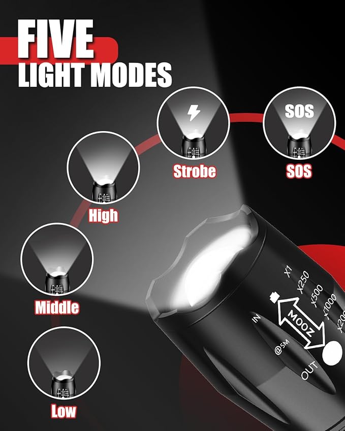 Victoper LED Flashlight 2 Pack, Bright Tactical Torch High Lumens with 5 Modes, Waterproof Zoomable Flash Light, Christmas Stocking Stuffers Gifts for Men, Hunting Camping Essentials Gear