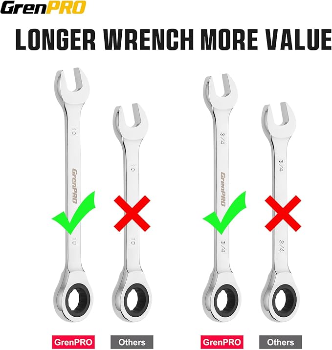 GRENPRO 23 Piece Ratcheting Wrench Set, Open End Wrench Set Metric And Standard 6-18mm & SAE 1/4"-3/4", Combination Wrenches Sets, Organizer Tool Box, 72 Tooth Large Wrench Hand Tools Set With 1 Gauge