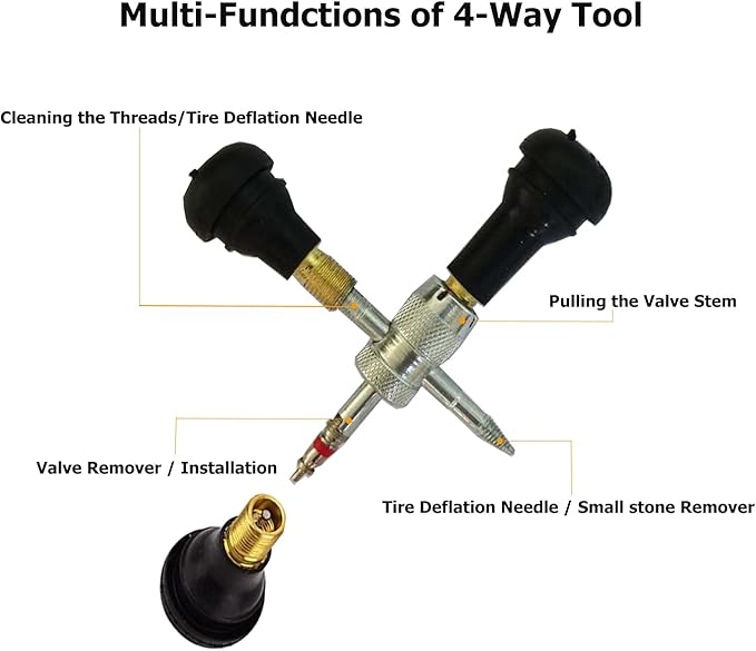 Dr.Roc 3pcs Pry Bar Set with Ergonomic Handles with Strike Cap and Angled Tip Machanic Hand Tools for Prying, Lifting,Pulling,demolishing and Repairing