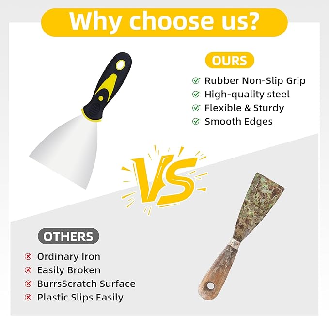 GROGR-18 Piece Putty knife, Drywall Knife Set, Paint Scraper Tool Set, Removing Wallpaper, Applying Putty, Plaster, Adhesive, Cement