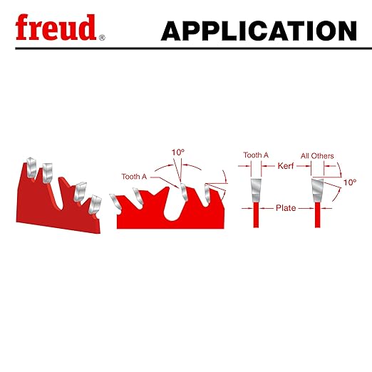 Freud Combination Saw Blade with Premium Tico Hi-Density Carbide Combination Blend for Maximum Performance - 10" Diameter, 50 Teeth, Comb Grind - LU84R011