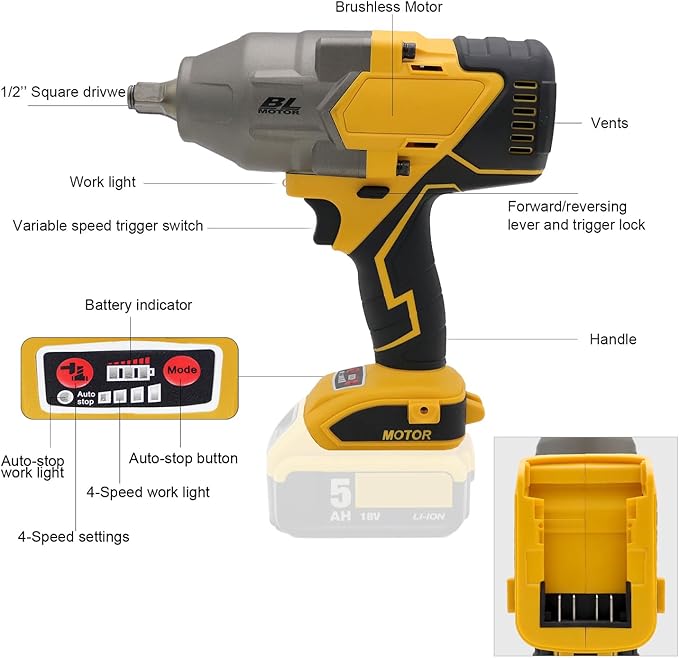 FSYAO 1100 ft-lbs(1500Nm) maximum torque, 20V 1/2 inch cordless impact wrench-brushless, 4-speed adjustment, automatic start and stop.(Host only/Without battery).