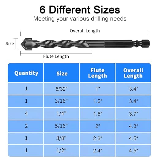 HPHOPE 10Pcs Masonry Drill Bits Set - Concrete Drill Bit Set for Tile, Brick, Glass, Plastic and Wood, Tungsten Carbide Tip Work with Ceramic Tile, Wall Mirror, Paver on Concrete or Brick Wall