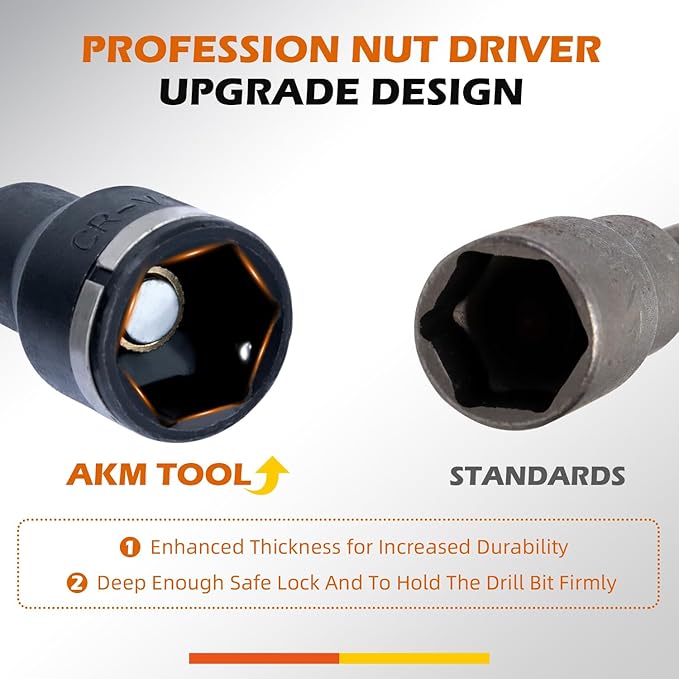 16Pcs Magnetic Nut Driver Set, Nut Driver Set for Impact Drill, 1/4" Quick-Change Hex Shank | SAE & Metric | Cr-V Steel, Impact Nut Driver Set, Nut Drivers for Stainless Steel Bolts