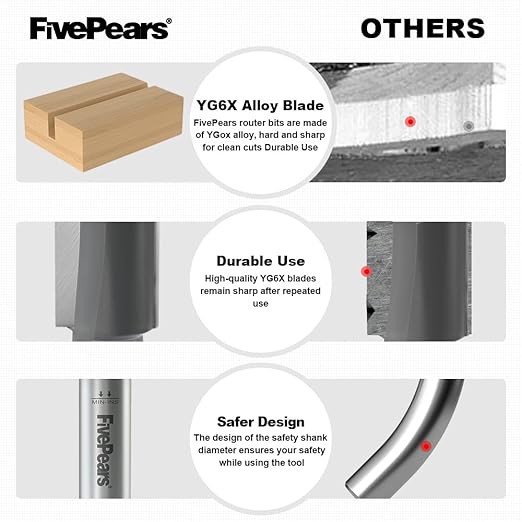FivePears Straight Router Bits 1/2 Inch Shank Double Flute, 3/4 Inch Cutting Diameter, 3/4 Inch Cutting Length, Used for Create Groove, Dado or Hollow