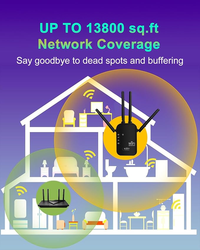 200Mbps WiFi Range Extender with 4 Antennas ??Sleek Black Design, Universal Router Compatibility, 1-Click Setup for Whole-Home Coverage (200M) (200M)