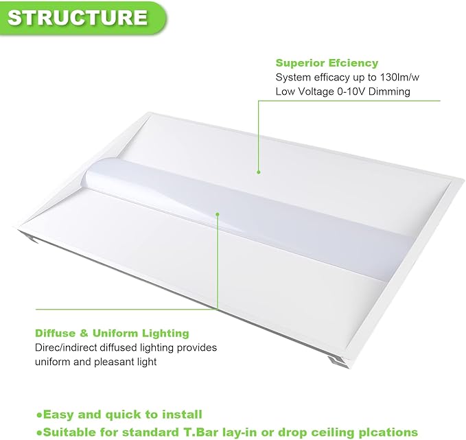 Cortelco 2x4 LED Troffer Light-25W/30W/35W/40W/50W,Up to 7500 Lumens,4 CCT Selectable 3000K/3500K/4000K/5000K,0-10V Dimmable Drop Ceiling Panel,100-277V,ETL & DLC Listed,Commercial Grade,4 Pack
