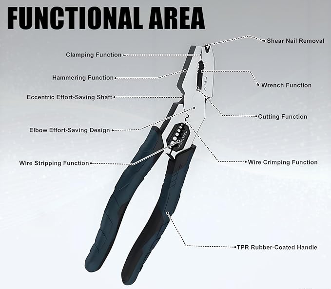 Industrial-Grade Multi-Function Cutting Pliers, 9-in-1 Heavy Duty Wire Cutter & Stripper with Crimper, Nail Puller, Compound Action Tool for Electricians & DIY (2)