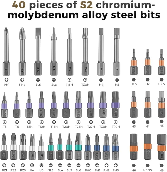 42 in 1 Magnetic Ratchet Screwdriver Set, Precision Screwdriver Mini Removable Self-assembly Magnetic DIY Precision Tool kit for Computer, Laptop, Game Console, Bicycles, Furniture, Ring Doorbell