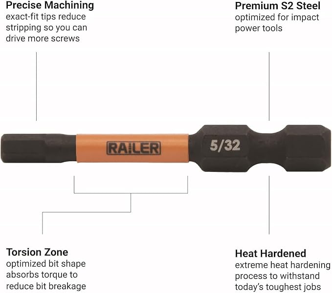 Allen Wrench Hex Bit Set - Railer 2 Inch Impact Driver 20pc Hex Bit Set With A Bit Holder & Carabiner. Premium S2 Steel, Ideal For Furniture Screws