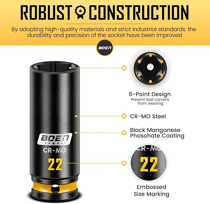 BOEN 40-Pieces 1/2" Drive Impact Socket Set, Metric (8-24mm) Deep & Shallow Socket, 6-Point Design, Yellow Embossed Marking, CR-MO Steel