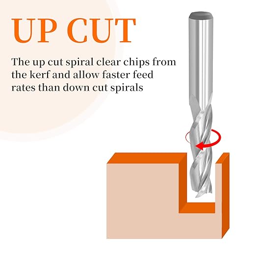 Upcut Spiral Router Bit 3-Flute with 1/2” Shank, Extra Long (4 inch), 1/2” Cutting Diameter, 2” Cutting Length, Carbide CNC Router Bits End Mill for Wood Mortises Carving Engraving