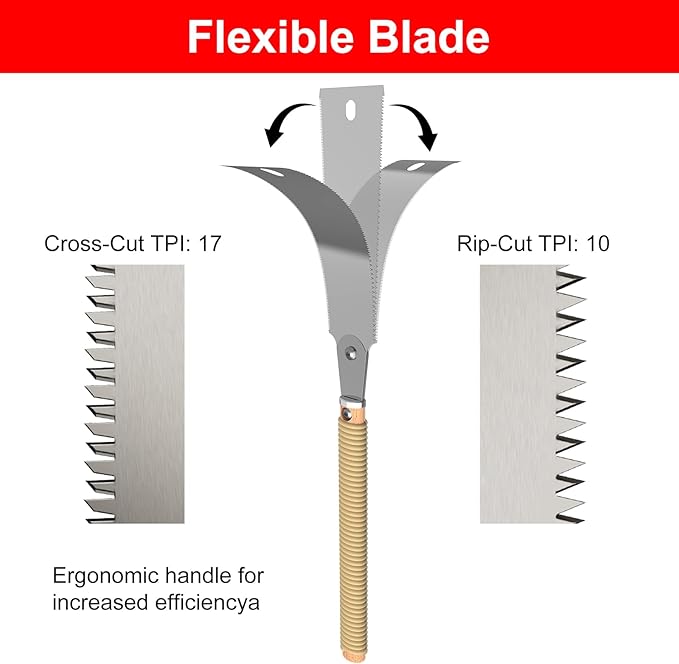 WETOLS Hand Tools, 9.5" Japanese Pull Saw with Double Edges of 10/17 TPI, Sharp and Light Ryoba SK5 Woodworking Cuttter, Woodworking Tools Gifts for Men and Women