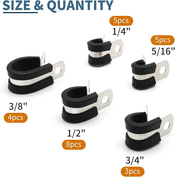 ZIPCCI Cable Clamps Assortment Kit, 25 Pack Stainless Steel Rubber Cushion Pipe Clips (1/4'' 5/16'' 3/8'' 1/2'' 5/8'' 3/4'' inch)