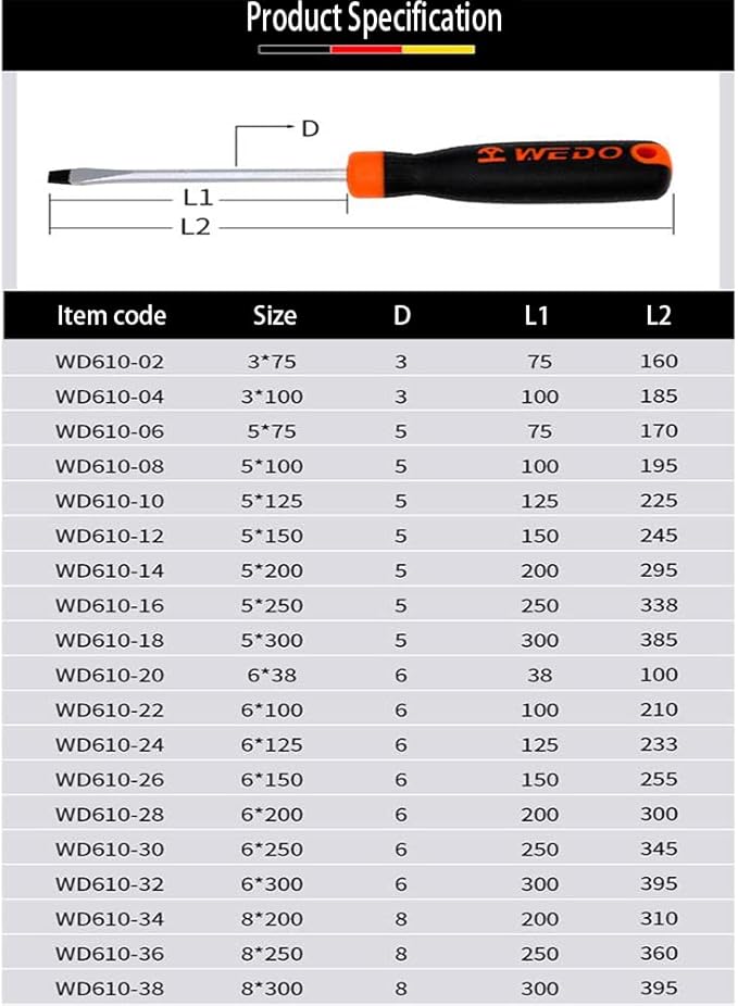 WEDO Slotted Screwdriver, Die-forged of S2 Steel, Magnetic Screwdriver, Ergonomic Comfortable Non-Slip Handle,5 * 75mm