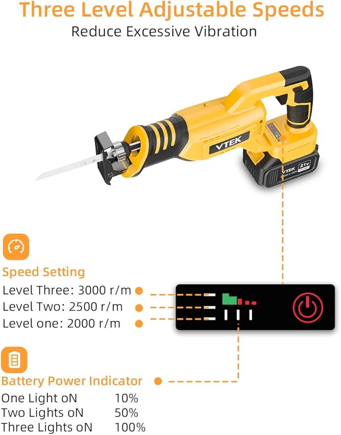 VTEK Brushless Cordless Reciprocating Saw,3 Level Speed Setting,Cordless Power Reciprocating Saw,0-3000RPM Reciprocal Saw,Reciprocating Saws for Woods/Metal/Plastic/Brick Cutting