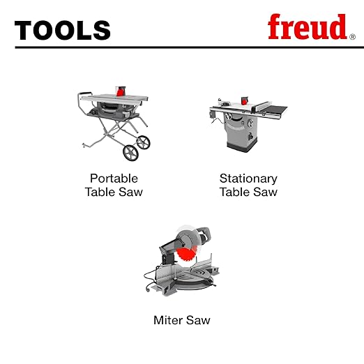 Freud LU84R016: 16" x 80T Combination Blade