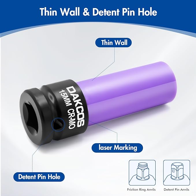 15mm Impact Lug Nut Socket, 1/2 inch Drive, With Protective Sleeves,CR-MO