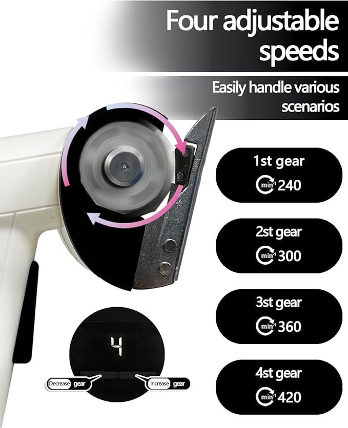Cordless Scissors Electric Cutter: 4.2V Rechargeable LED Display Cardboard Cutting with 2 Blades LED Light Easy and Safe Cutting - Office Tailors Handmade Crafts and Warehouse (White)
