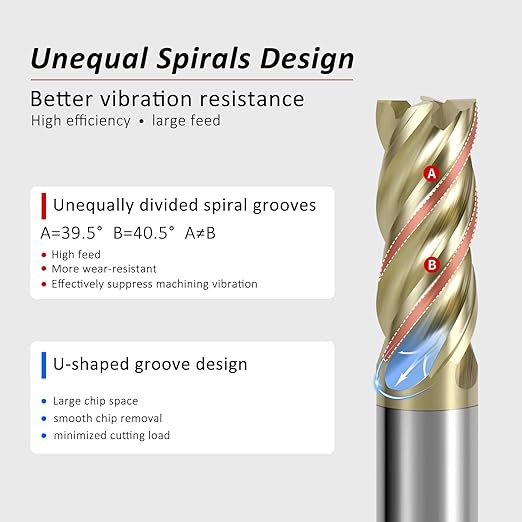 1/4" Carbide Square End Mill with ZrN Coating 4 Flute Unequal Helix Design Mill Bits Sets for Roughing and Finishing